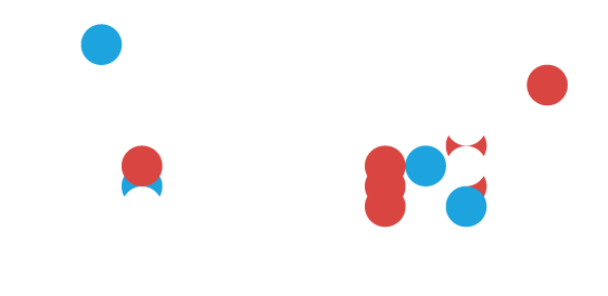 Acuris (ION)